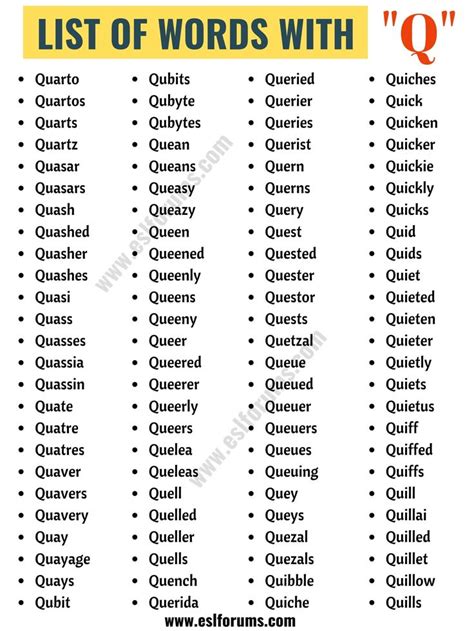 words that contain q|words that contain q scrabble.